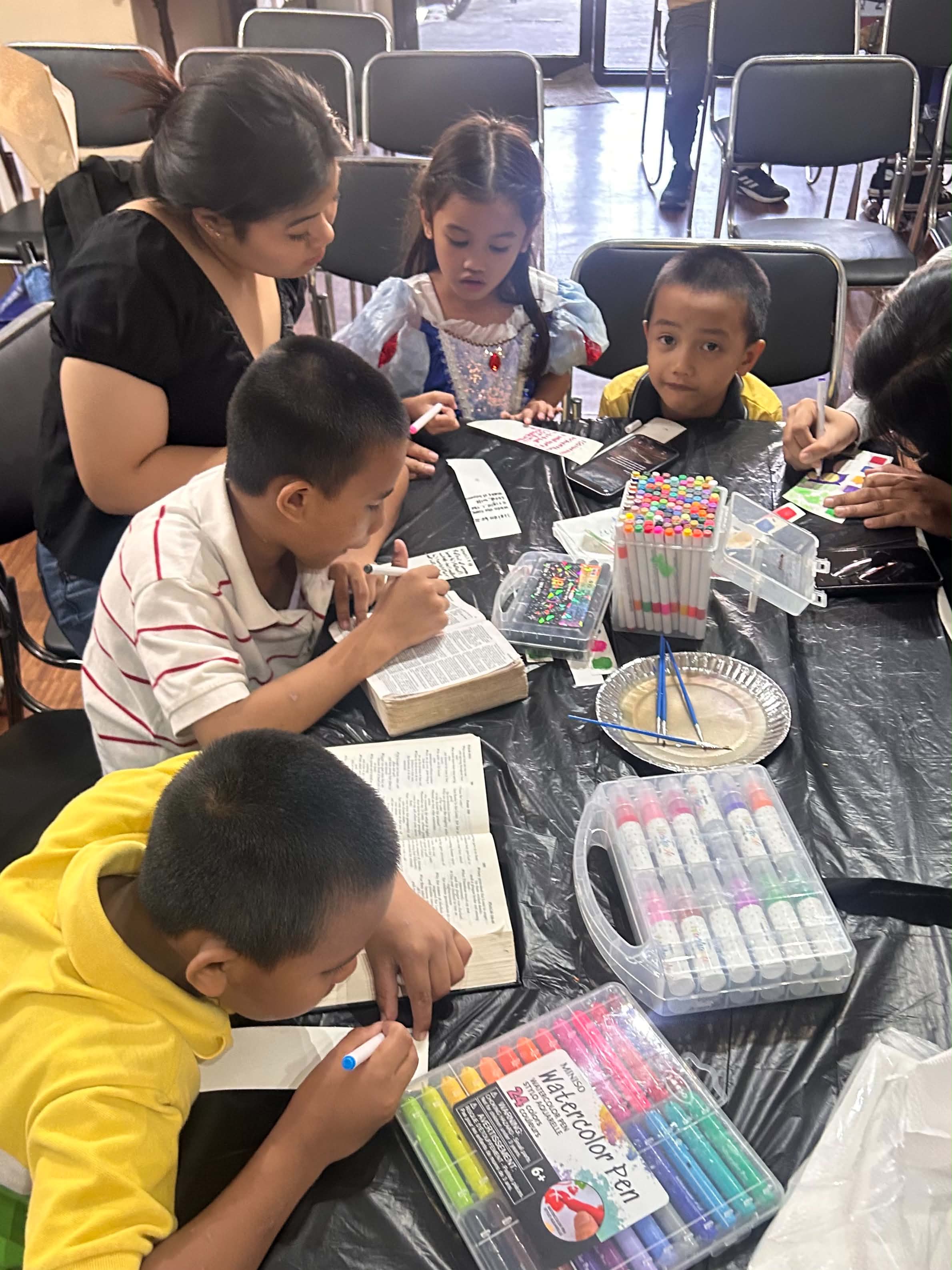 Painting activity — May 10, 2026