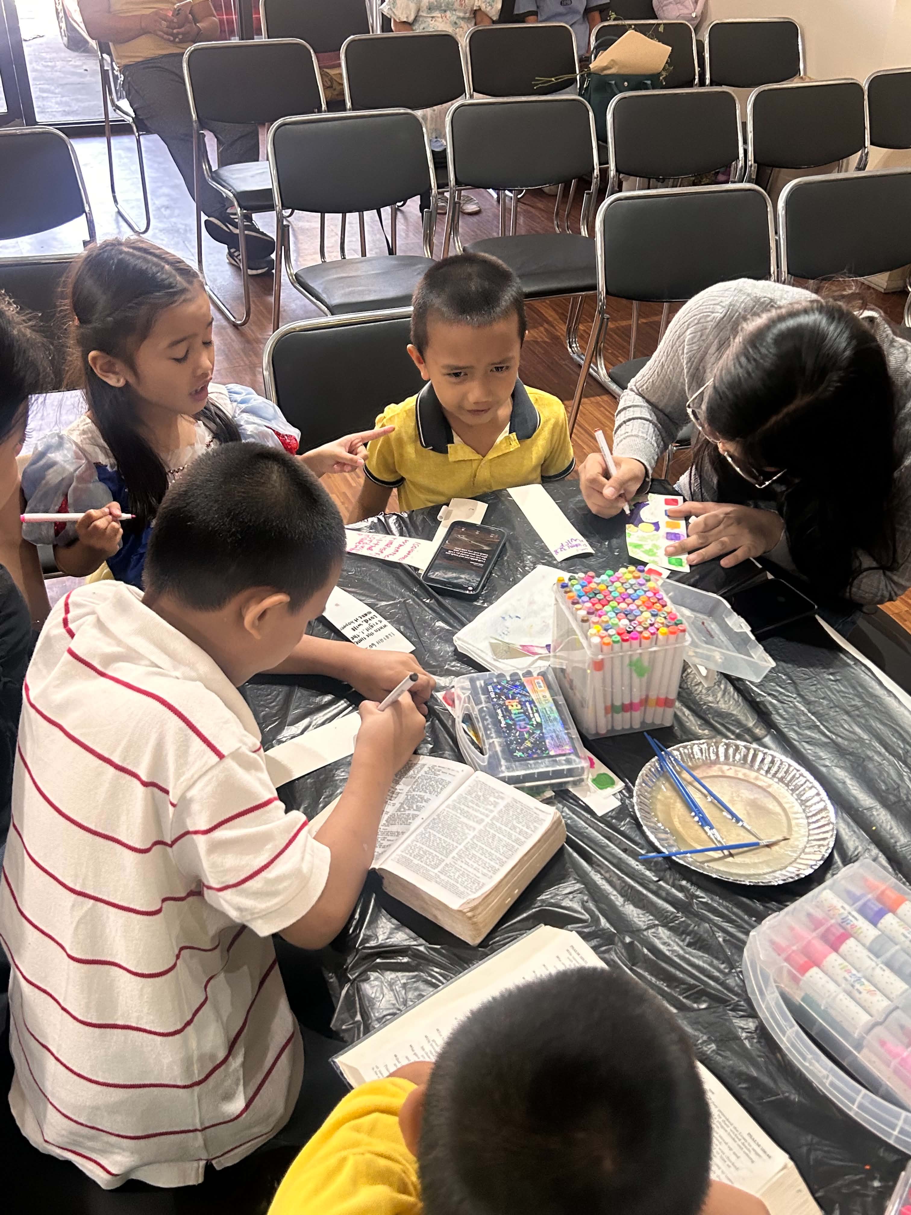 Painting activity — May 10, 2026