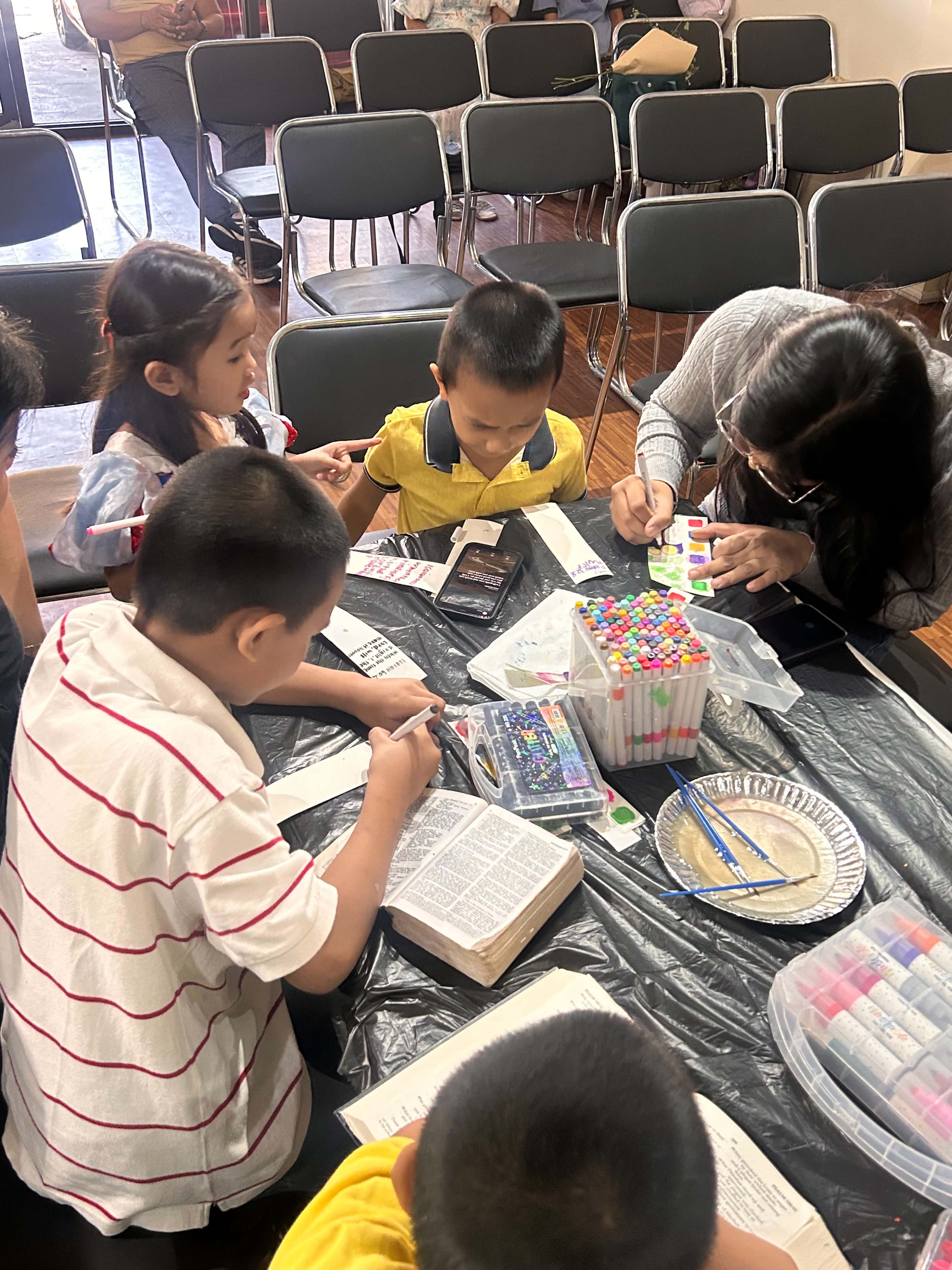 Painting activity — May 10, 2026
