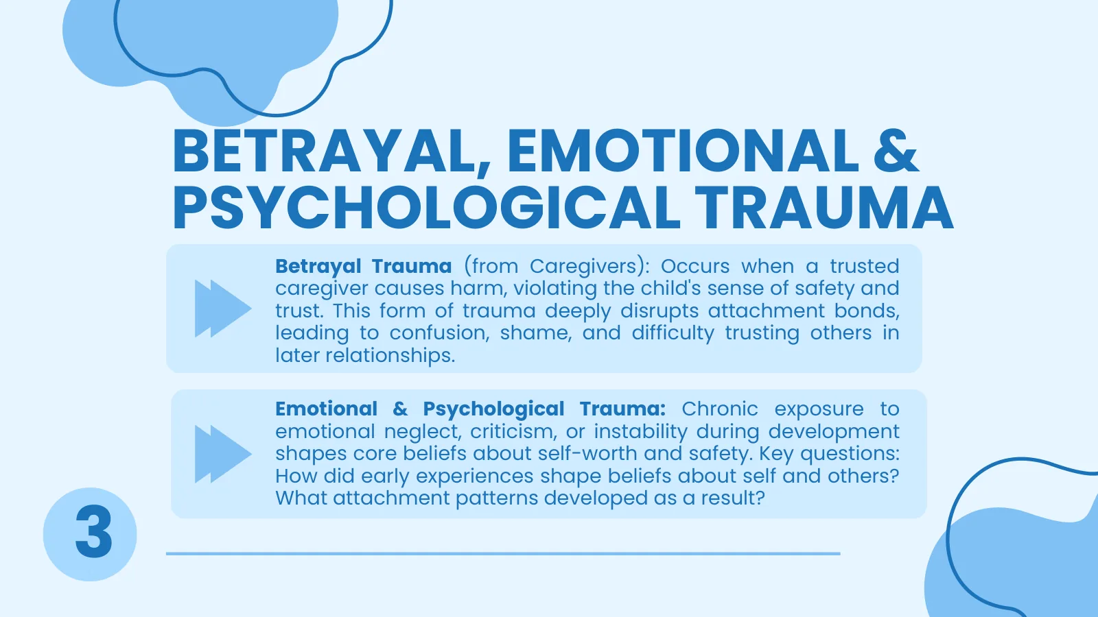 Betrayal, Emotional and Psychological Trauma