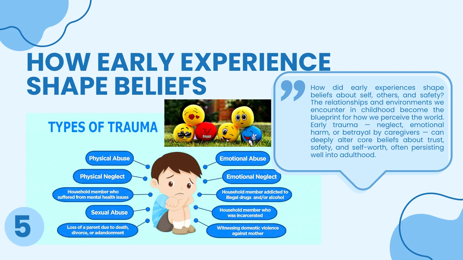 How Early Experience Shapes Beliefs