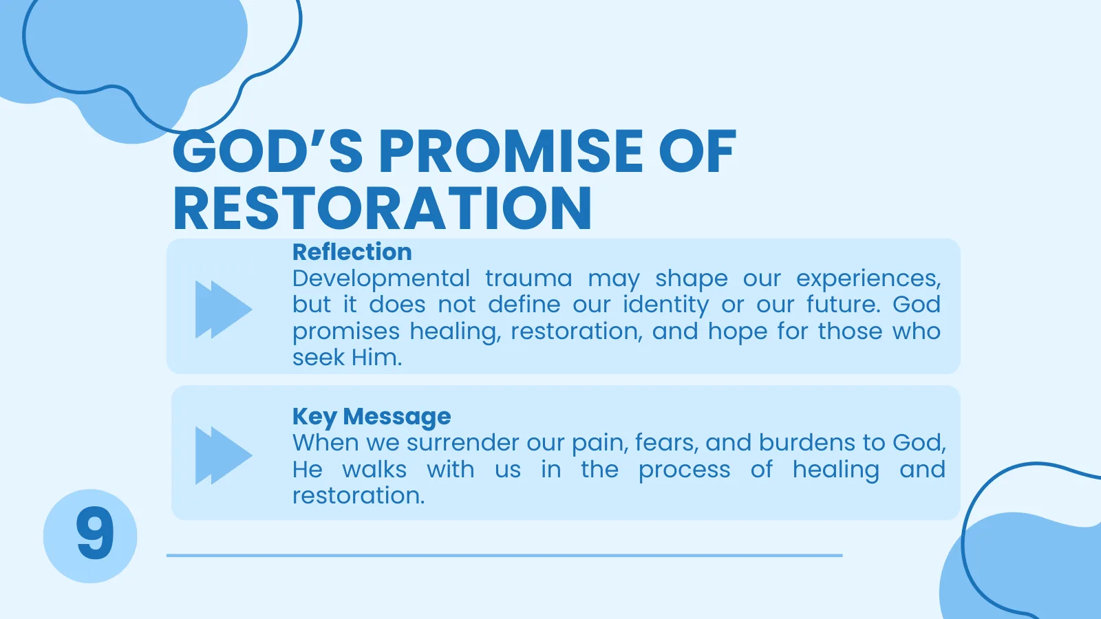 God’s Promise of Restoration