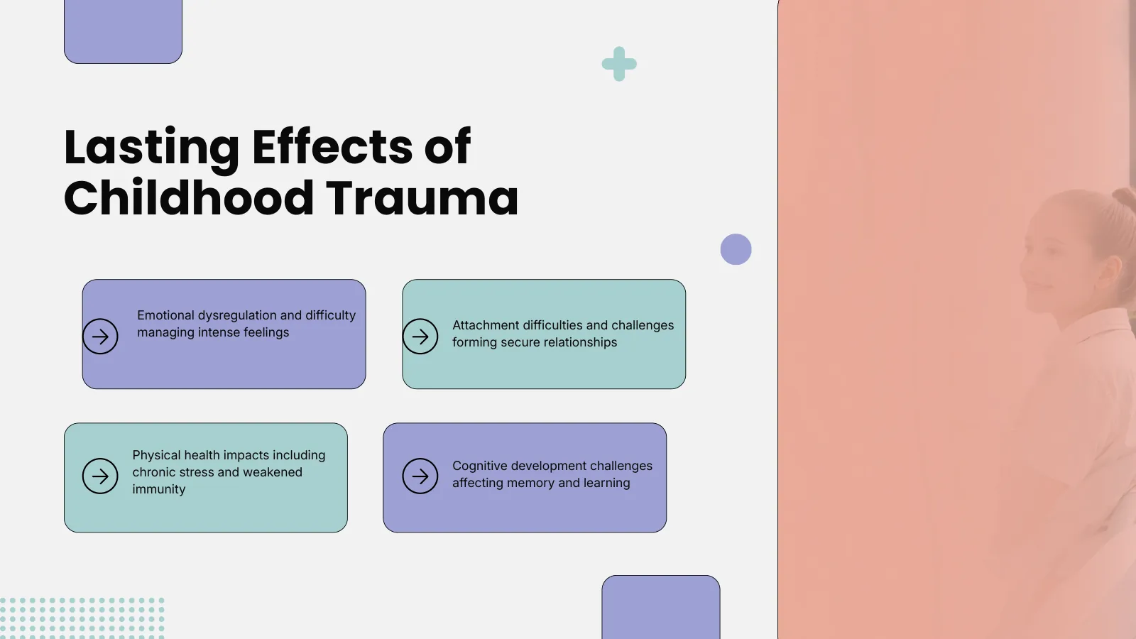 Lasting Effects of Childhood Trauma