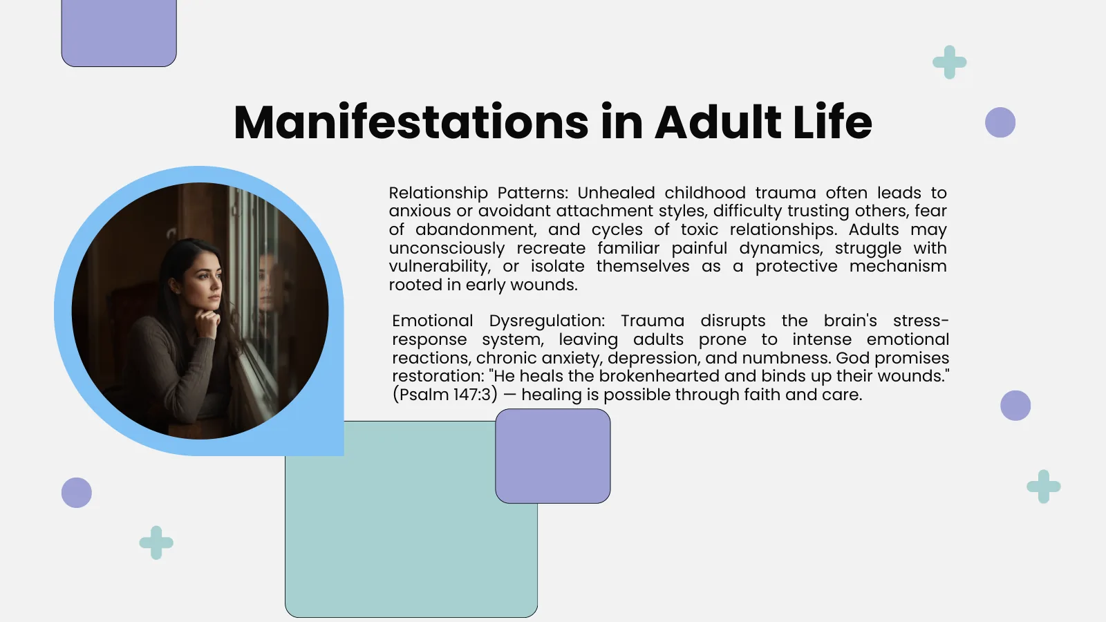 Manifestations in Adult Life